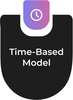 hiremodel