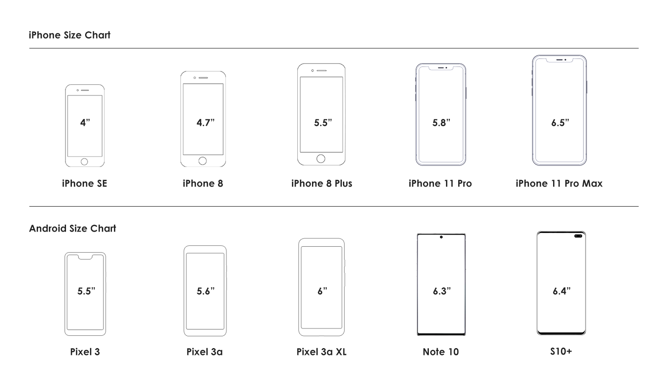 iphone size chart