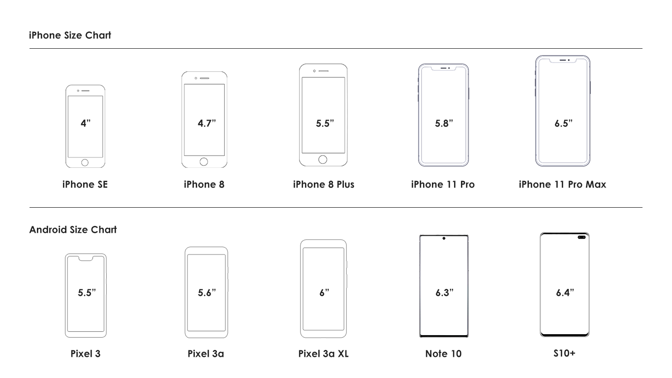 iphone models size comparison