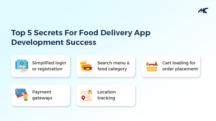 secrets for food delivery app development