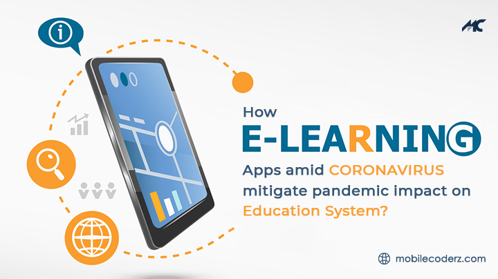 How eLearning Apps Amid CORONA VIRUS Mitigate Pandemic Impact on Education System?