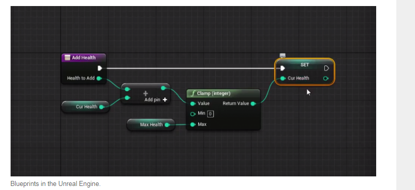 What Is Unity? - A Top Game Engine For Video Games - GameDev Academy