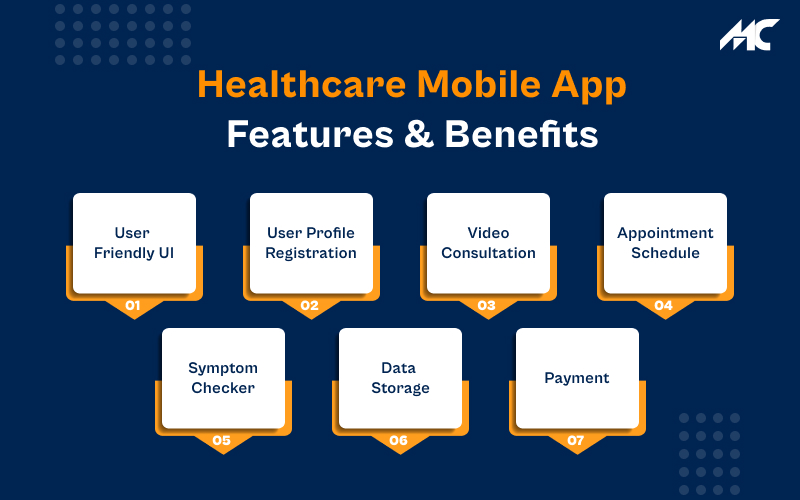 Healthcare Mobile App Features & Benefits