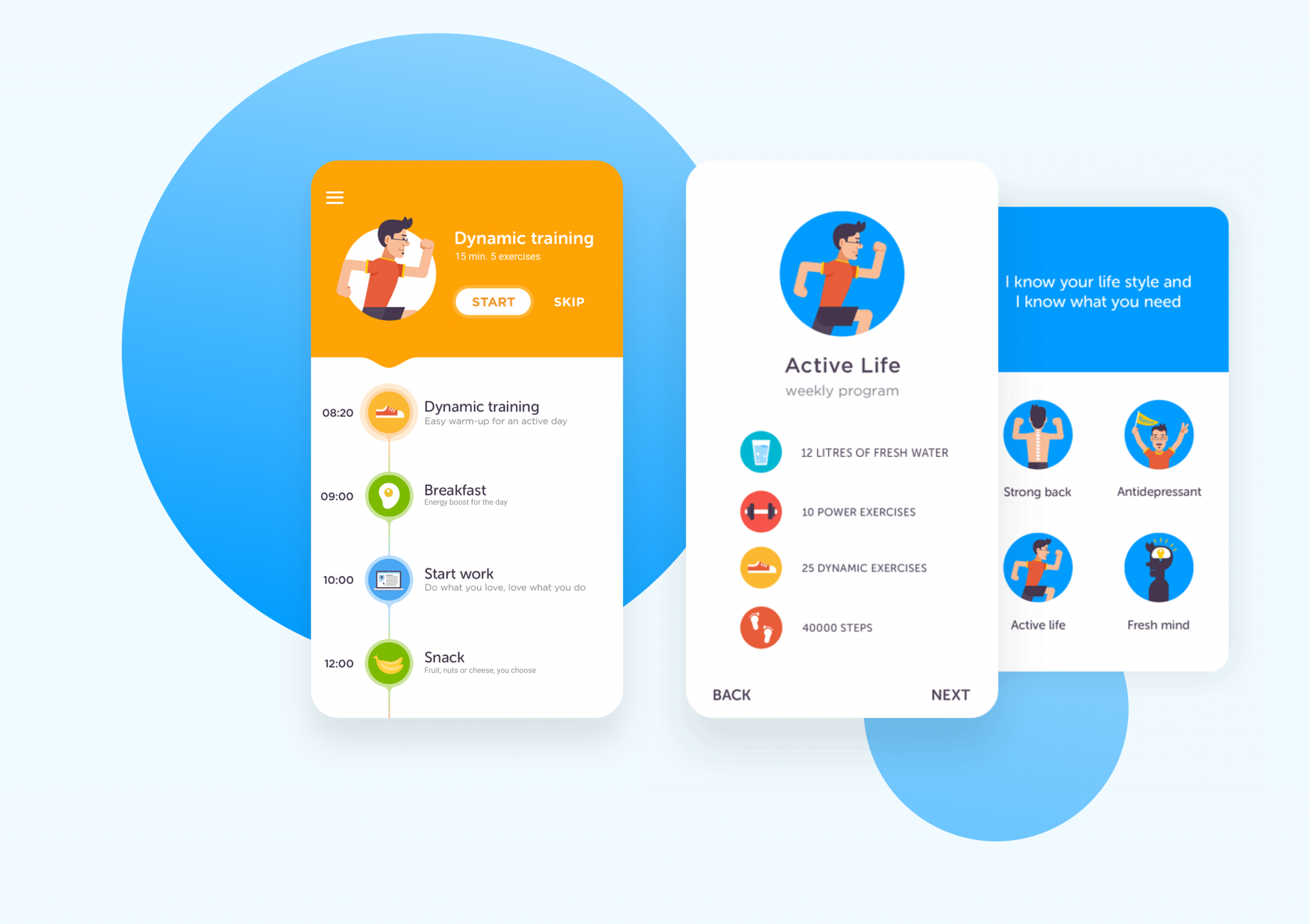 Health and Fitness App Development Guide: MobileCoderz