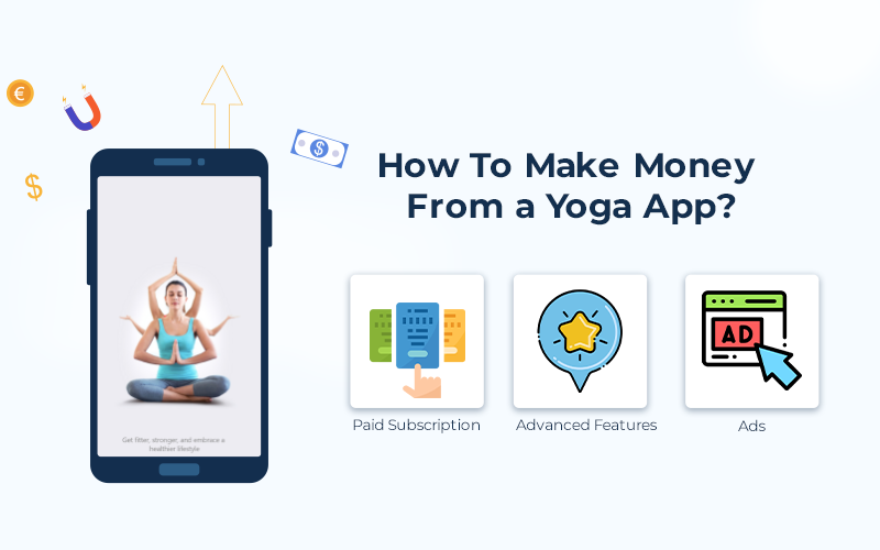 How to Create a Yoga App Similar to Asana Rebel: Case Study-based