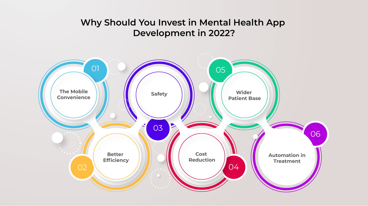 Mental Health Apps: Navigating the Digital Wellness Landscape