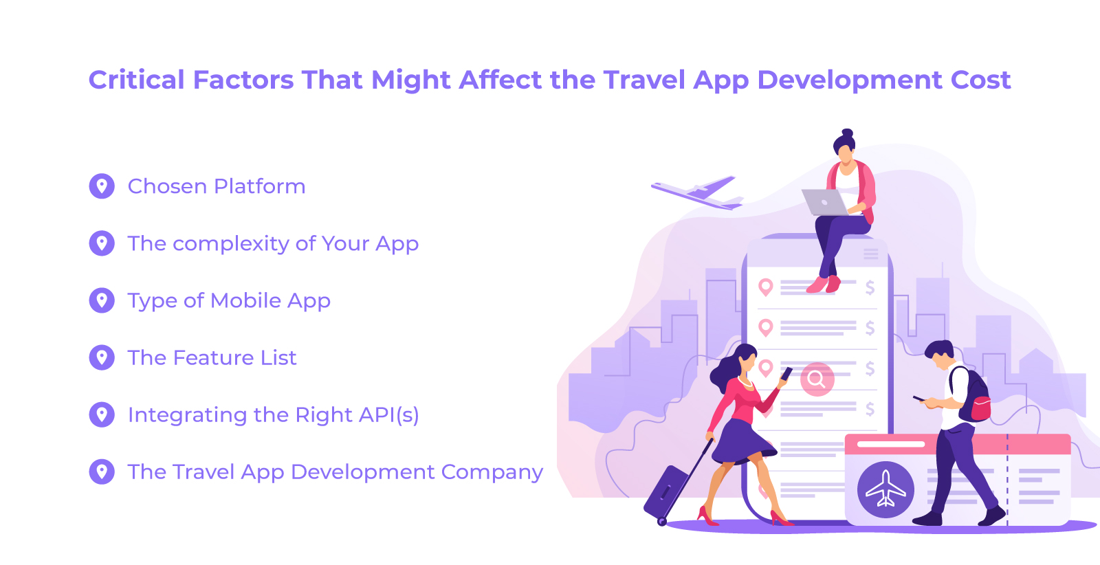 Critical-Factors-That-Might-Affect-the-Travel-App-Development-Cost