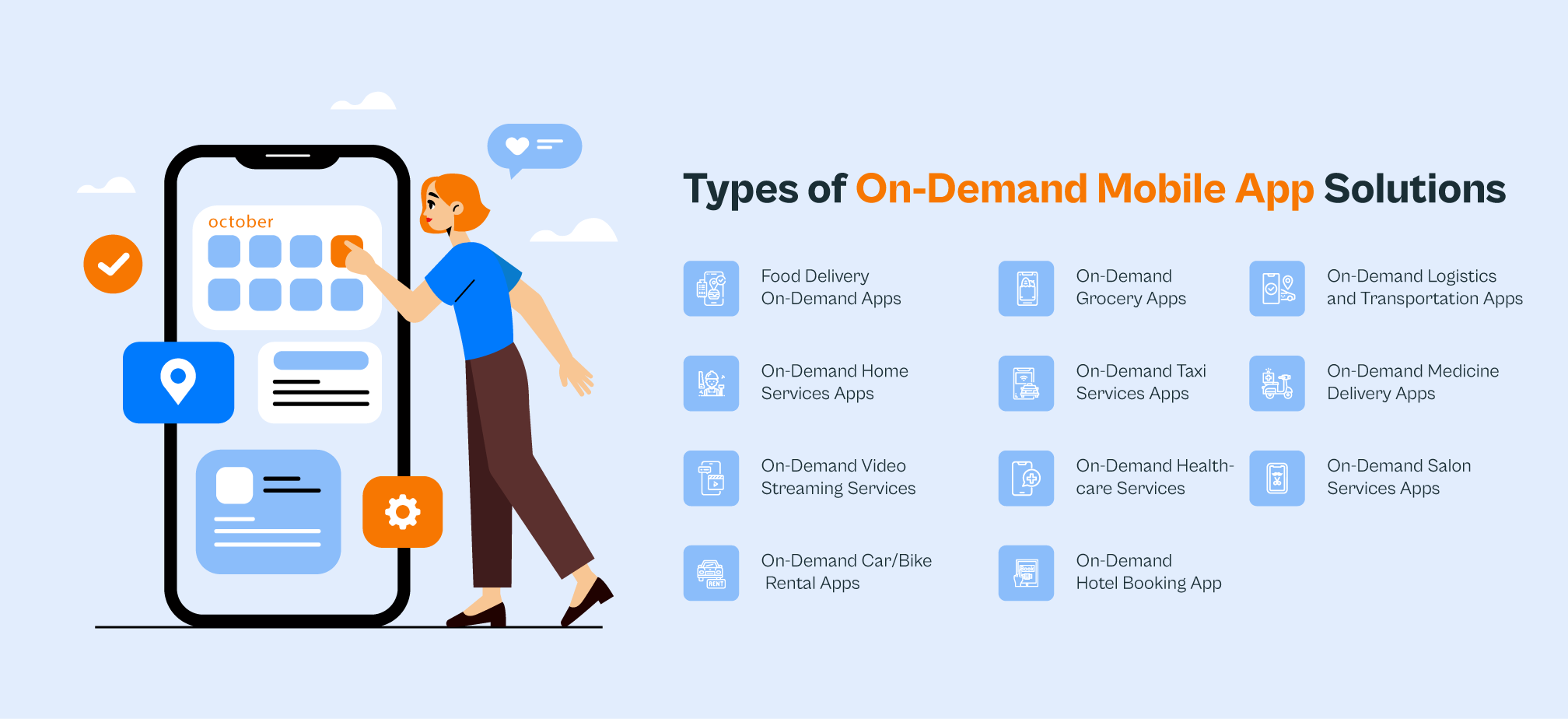<img src="Types-of-On-Demand-Mobile-App-Solutions.png" alt="Types of On-Demand Mobile App Solutions">