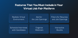 How To Develop A Virtual Job Fair Platform?