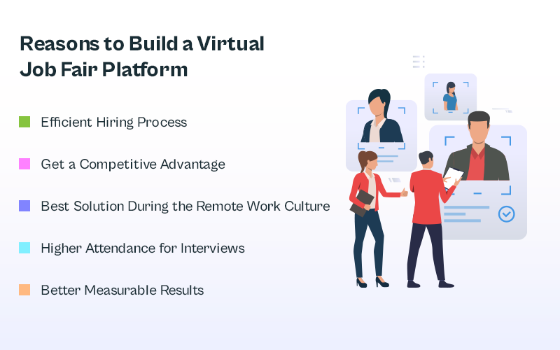 <img src="Reasons-to-Build-a-Virtual-Job-Fair-Platform.png" alt="Reasons to Build a Virtual Job Fair Platform">