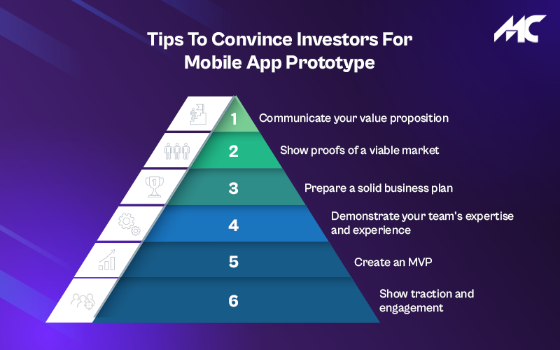 <img src="Tips To Convince Investors For Mobile App Prototype" alt="Tips To Convince Investors For Mobile App Prototype">