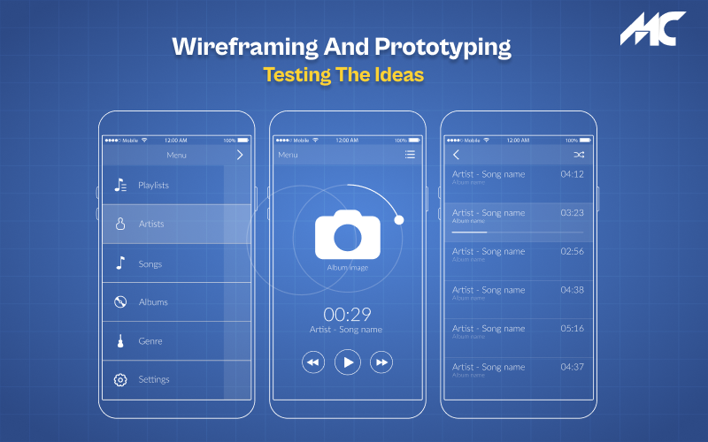 <img src="Wireframing and Prototyping" alt="Wireframing and Prototyping">