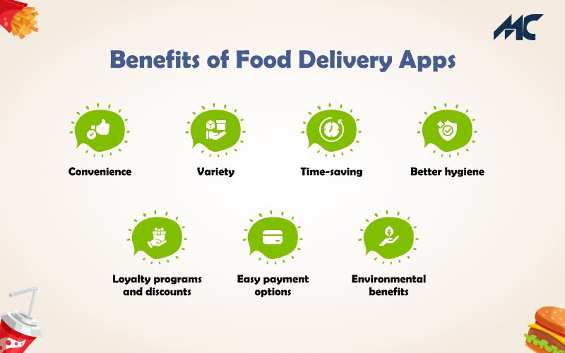 Benefits of Food Delivery Apps