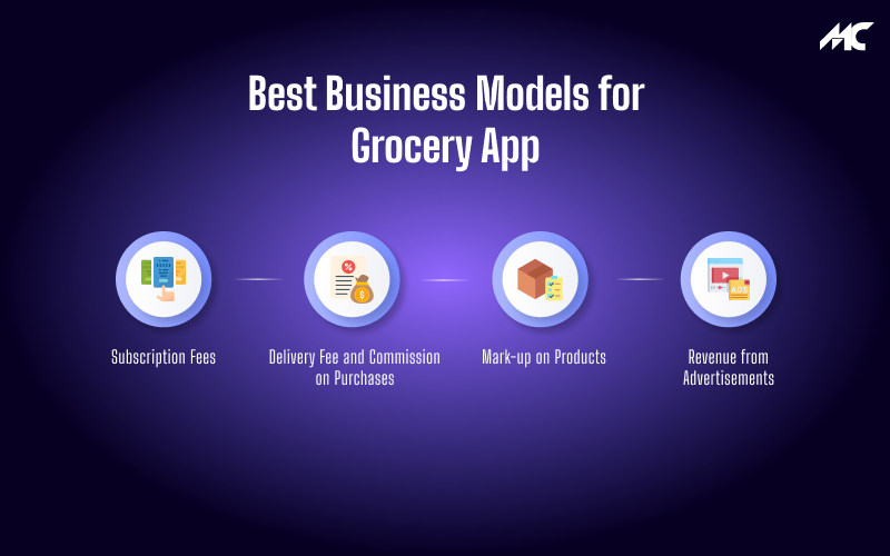 Best Business Models for Grocery Apps