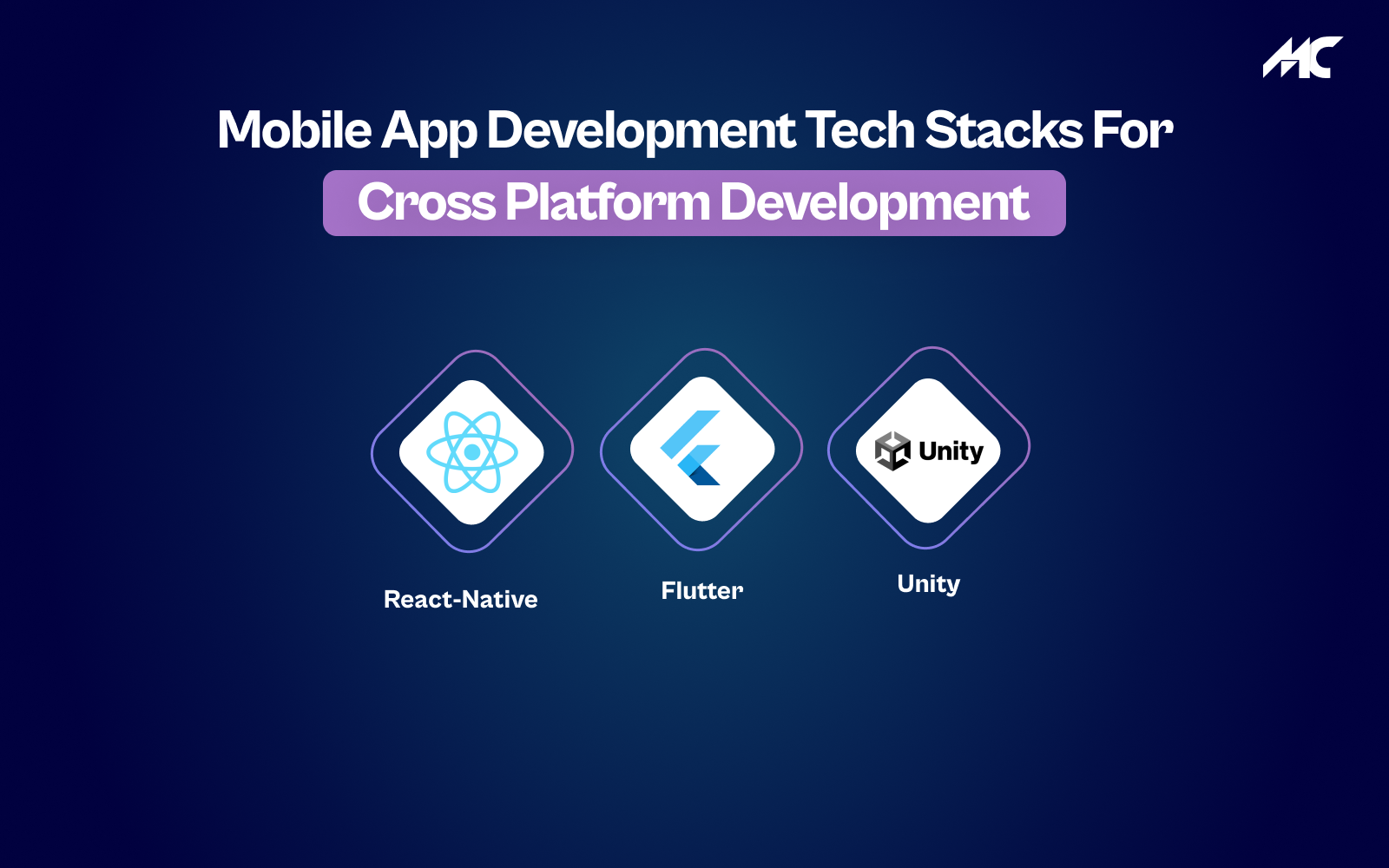 Mobile App Development Tech Stacks for Cross-Platform Development