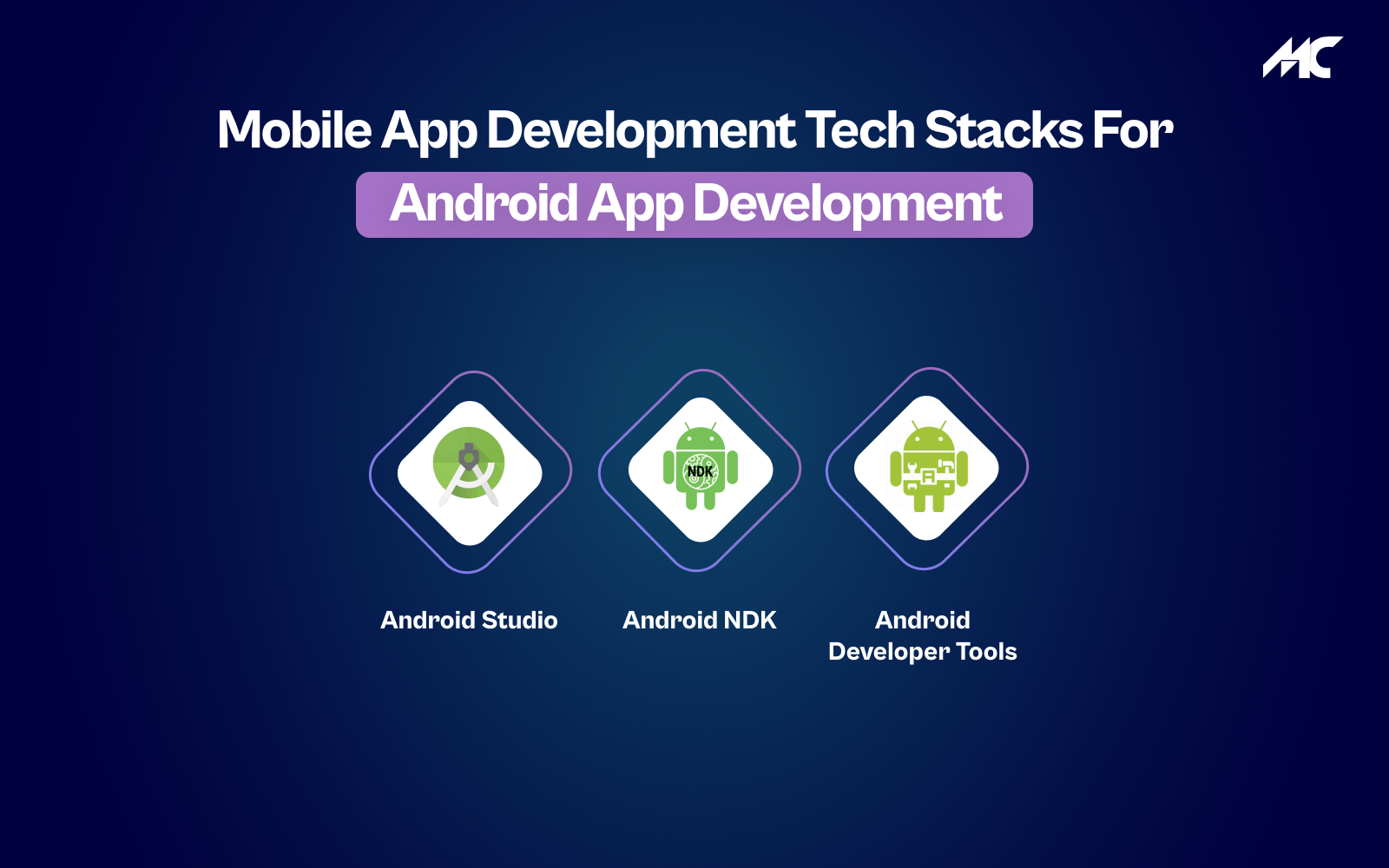 Mobile App Development Tech stacks for Android App Development