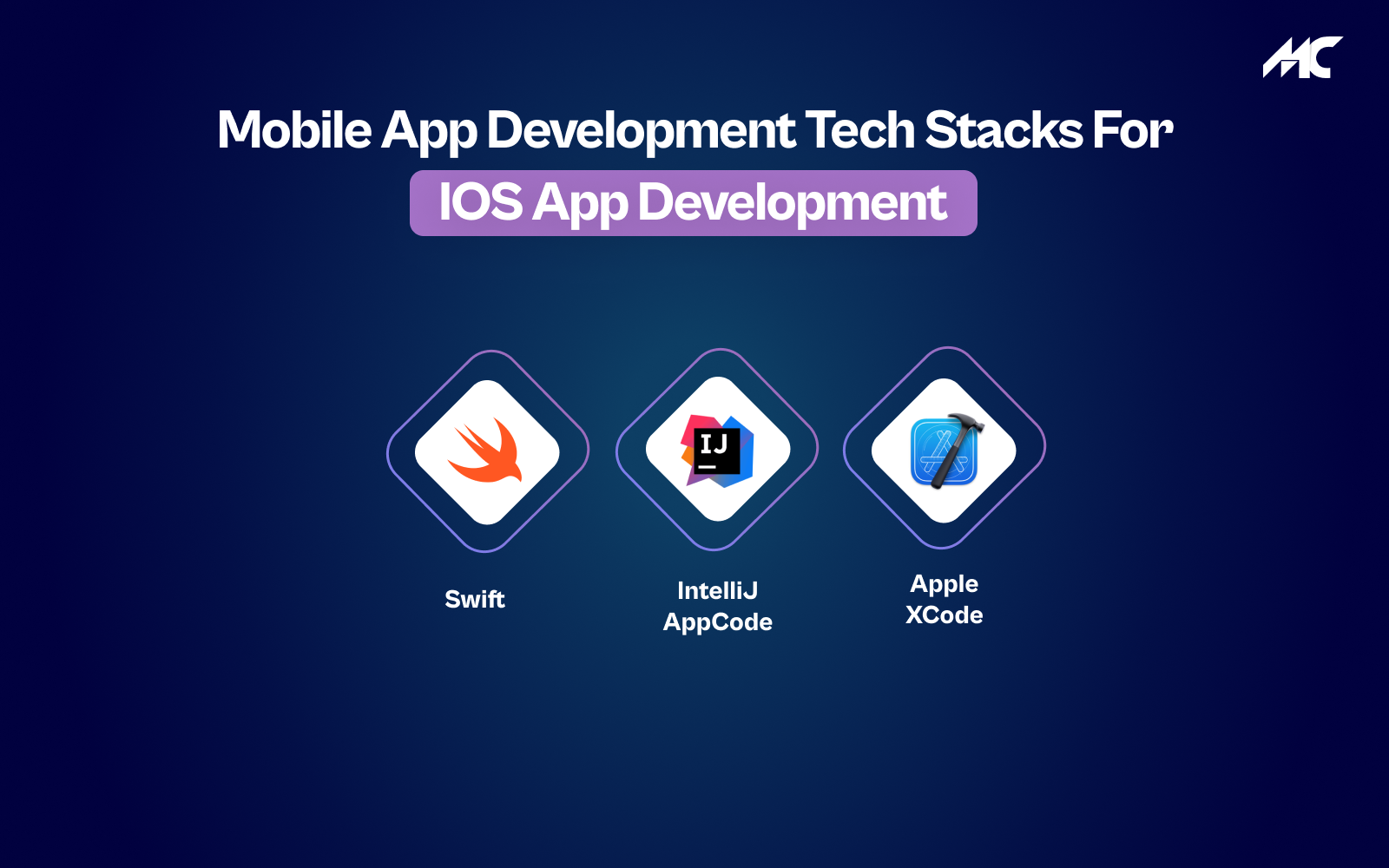 Mobile App Development Tech stacks for IOS Development