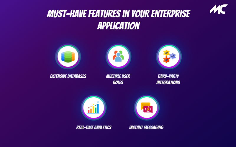 Must-Have Features in Your Enterprise Application