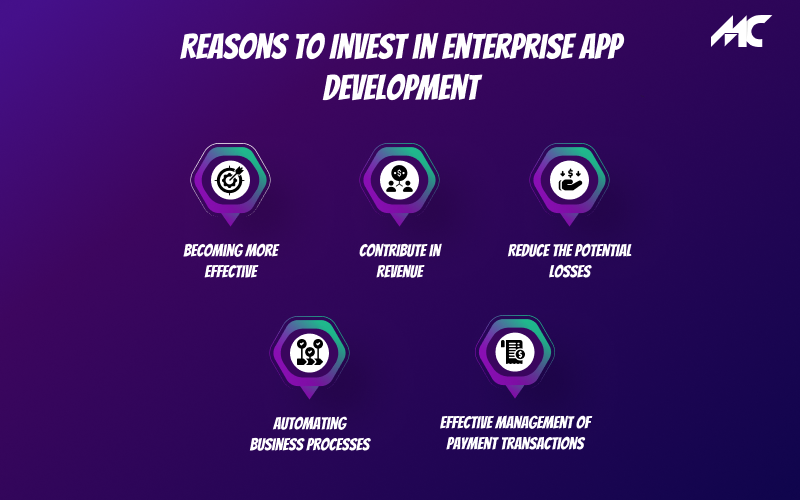 Reasons to Invest in Enterprise App Development