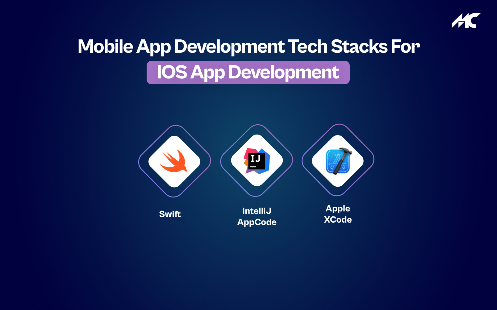 <img src="Tech stacks for IOS Development" alt="Tech stacks for IOS Development">