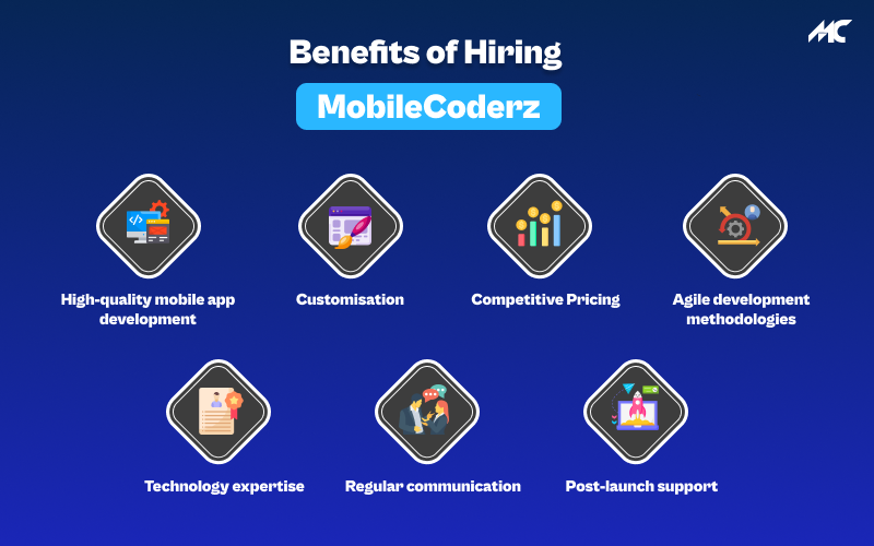 Benefits of Hiring MobileCoderz