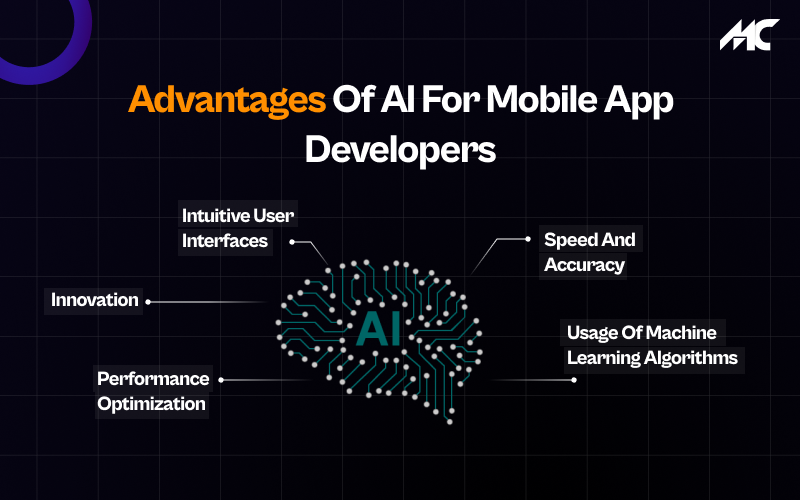 Advantages of AI for Mobile App Developers