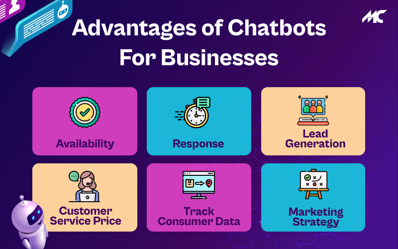 Advantages of Chatbots For Businesses