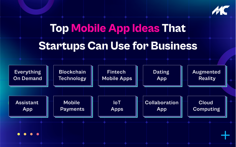 Top Mobile App Ideas That Startups Can Use for Business