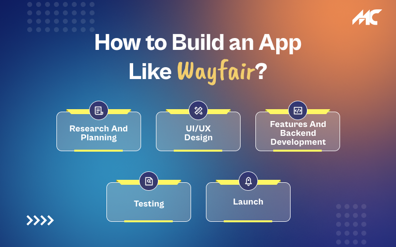 <img src="How to Build an App Like Wayfair_.png" alt="How to Build an App Like Wayfair">
