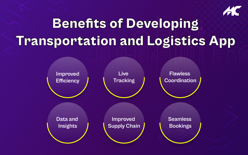 benefits-of-developing-transportation-and-logistics-app