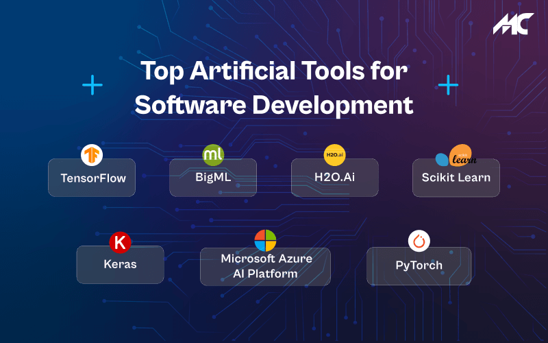 top-artificial-tools-for-software-development