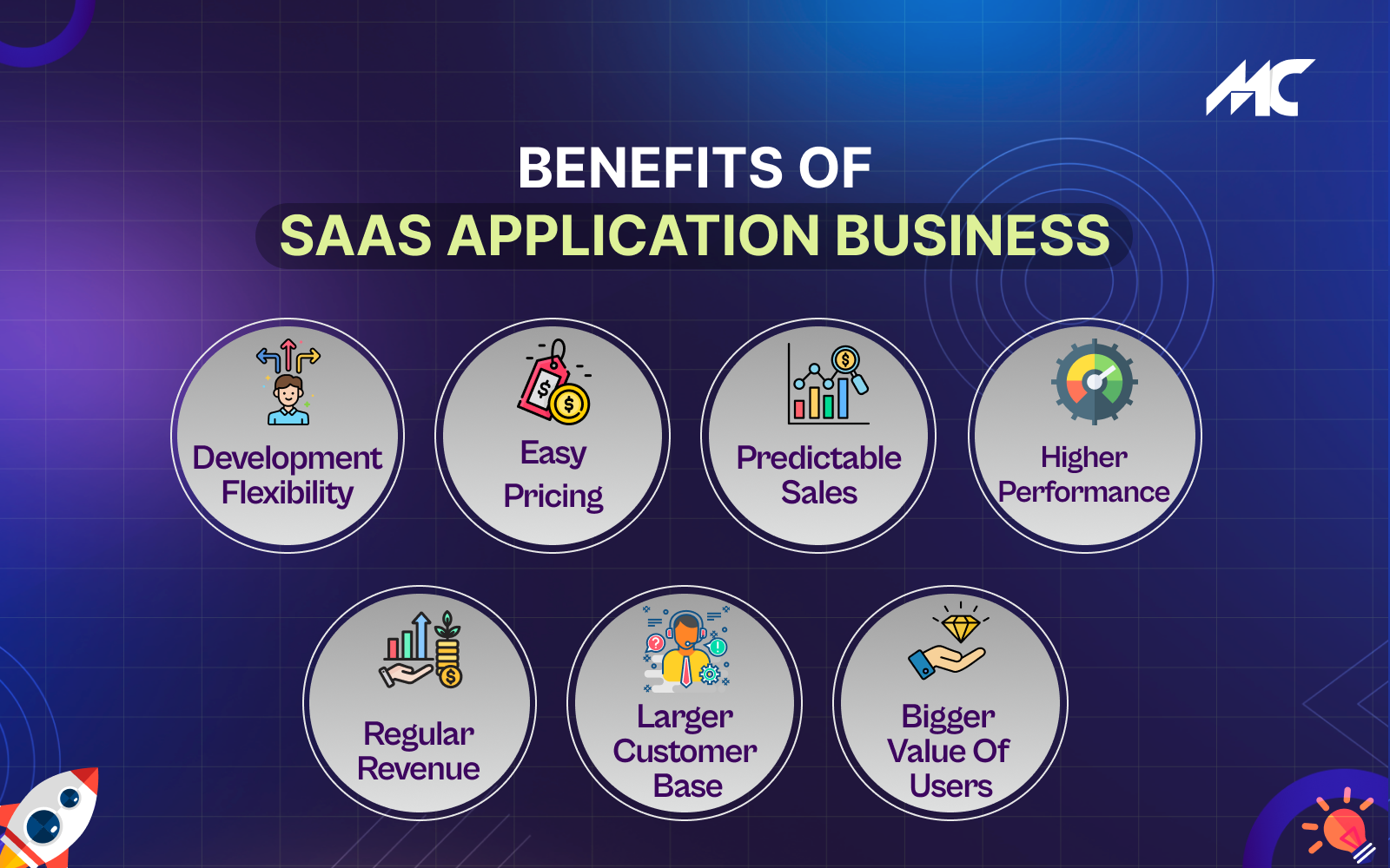 <img src="Benefits-of-SaaS-Application-Business.png" alt="Benefits-of-SaaS-Application-Business">