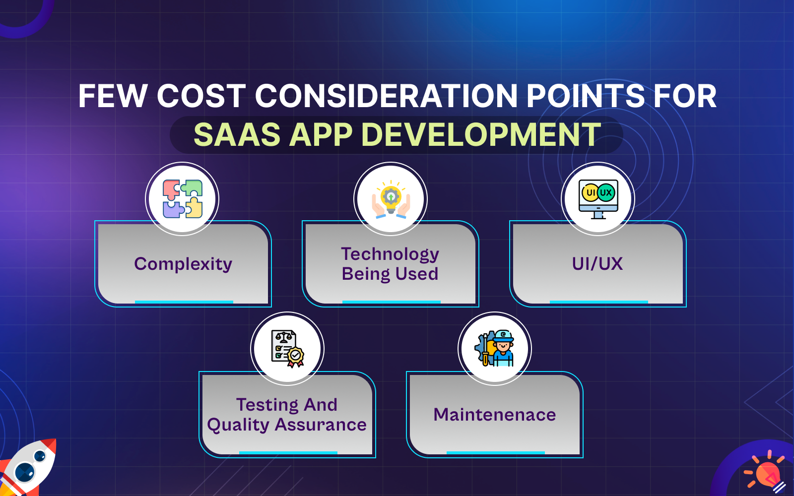 <img src="Few-Cost-Consideration-Points-for-SaaS-App-Development.png" alt="Few-Cost-Consideration-Points-for-SaaS-App-Development">
