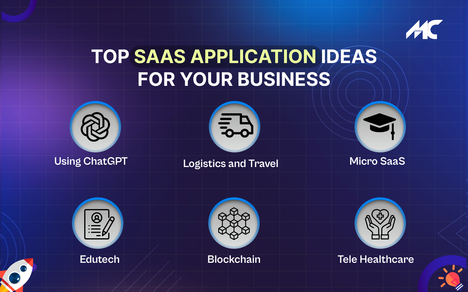 <img src="Top-SaaS-Application-Ideas-for-Your-Business.png" alt="Top-SaaS-Application-Ideas-for-Your-Business">
