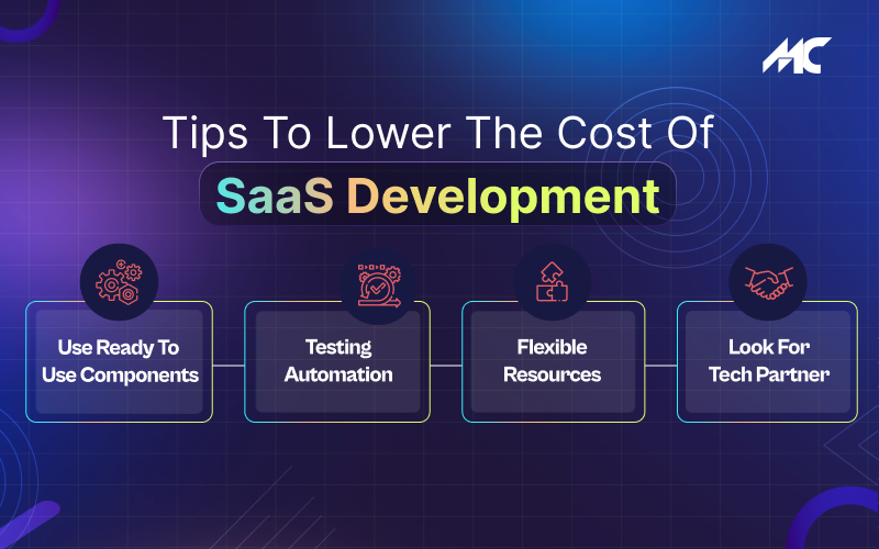 <img src="tips-to-lower-the-cost-of-saas-development.png" alt="tips-to-lower-the-cost-of-saas-development">