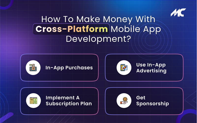 <img src="How-to-Make-Money-with-Cross-Platform-Mobile-App-Development.jpg" alt="How-to-Make-Money-with-Cross-Platform-Mobile-App-Development">